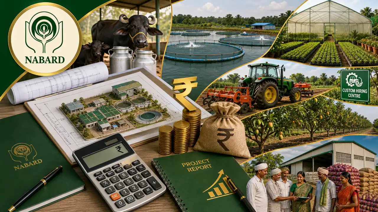 NABARD Model Bankable Projects (MBP) — Complete Course