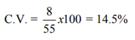 C.V. Example — Variety 2