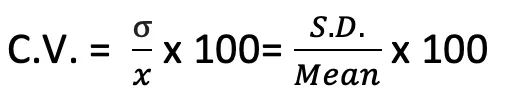Coefficient of Variation Formula