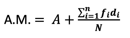 A.M. Deviation Method Worked Example