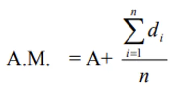A.M. Deviation Method Formula