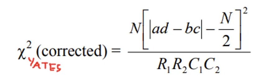 Datura example chi-square formula