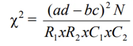 Alternative chi-square formula for 2x2 table