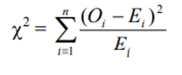 Chi-square test formula