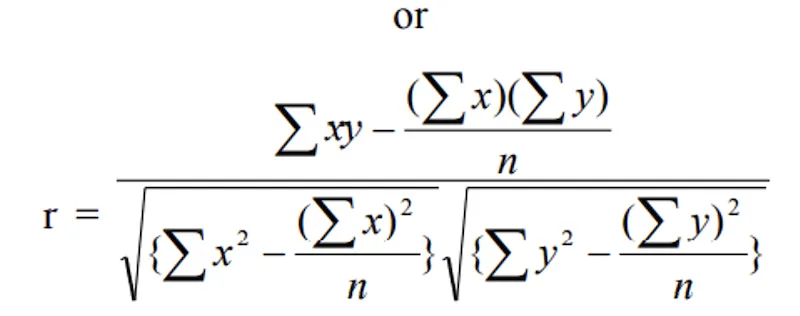 Correlation formula — direct method (part 4)