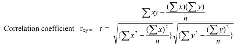 Correlation coefficient — direct method solution