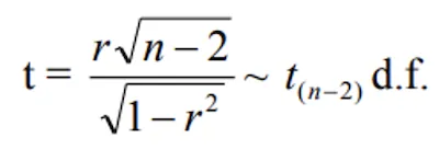 Significance test — t-statistic calculation (part 1)