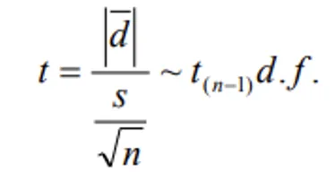 Paired t-test example step 1