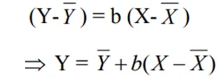 Regression of Y on X — deviation method