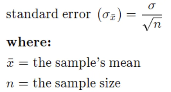 Standard Error of Mean Formula