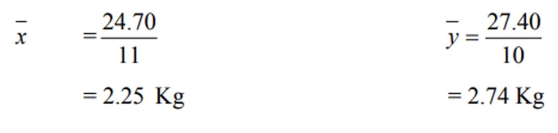 Potato example computation step 4