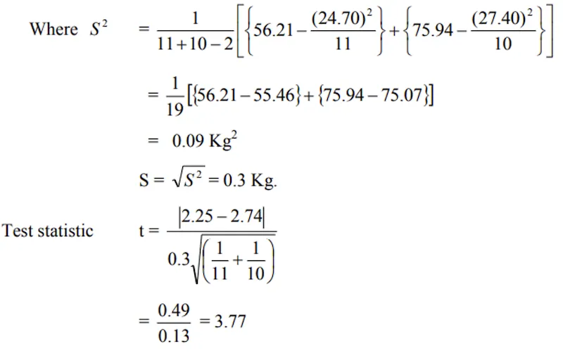 Potato example final result