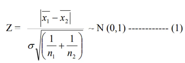 Z-test example setup