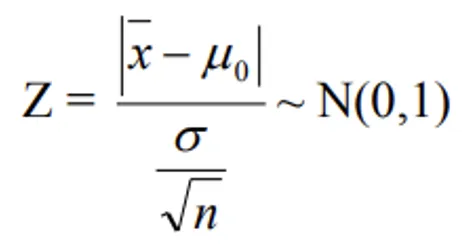 Z-test formula (Case I)
