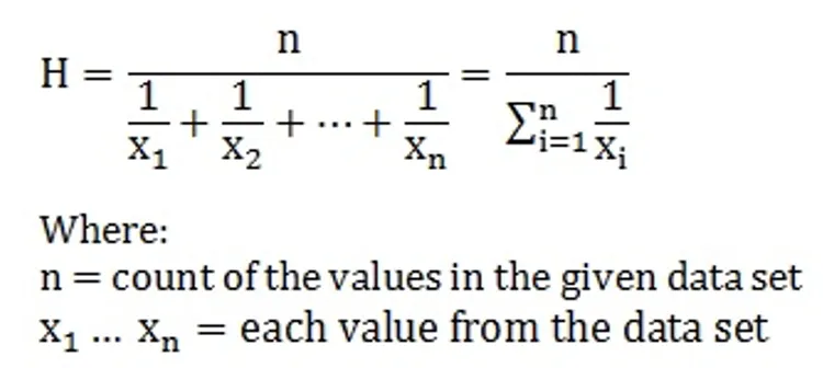 Harmonic Mean Formula