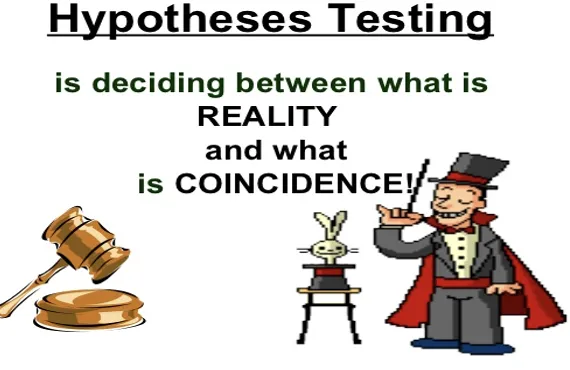 Hypotheses Testing Overview