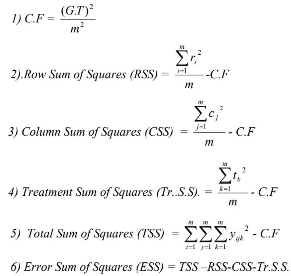 LSD calculation steps