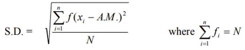 S.D. for Grouped Data Formula (1)