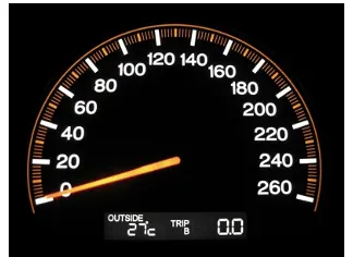Speedometer — Harmonic Mean for Average Speed
