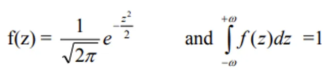Standard Normal Distribution Formula