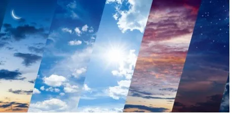 Influence of Climate on Crops explained with a practical agricultural meteorology visual