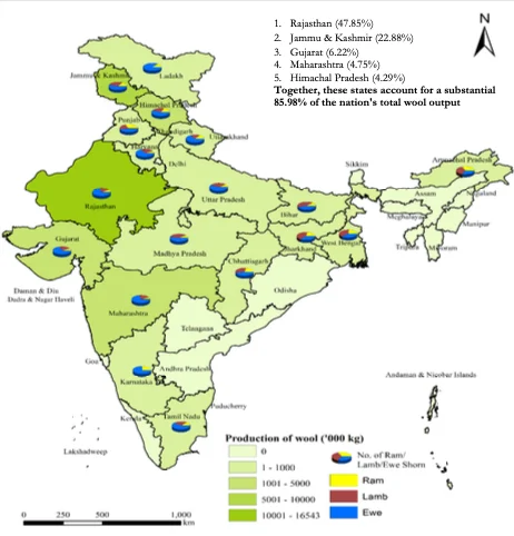 State-wise Wool Production for the year 2024-25