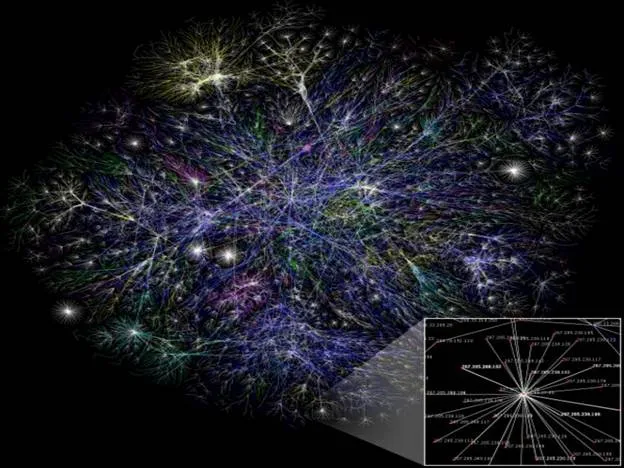 Image:Internet map 1024.webp