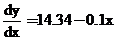 lec13_clip_image008.gif