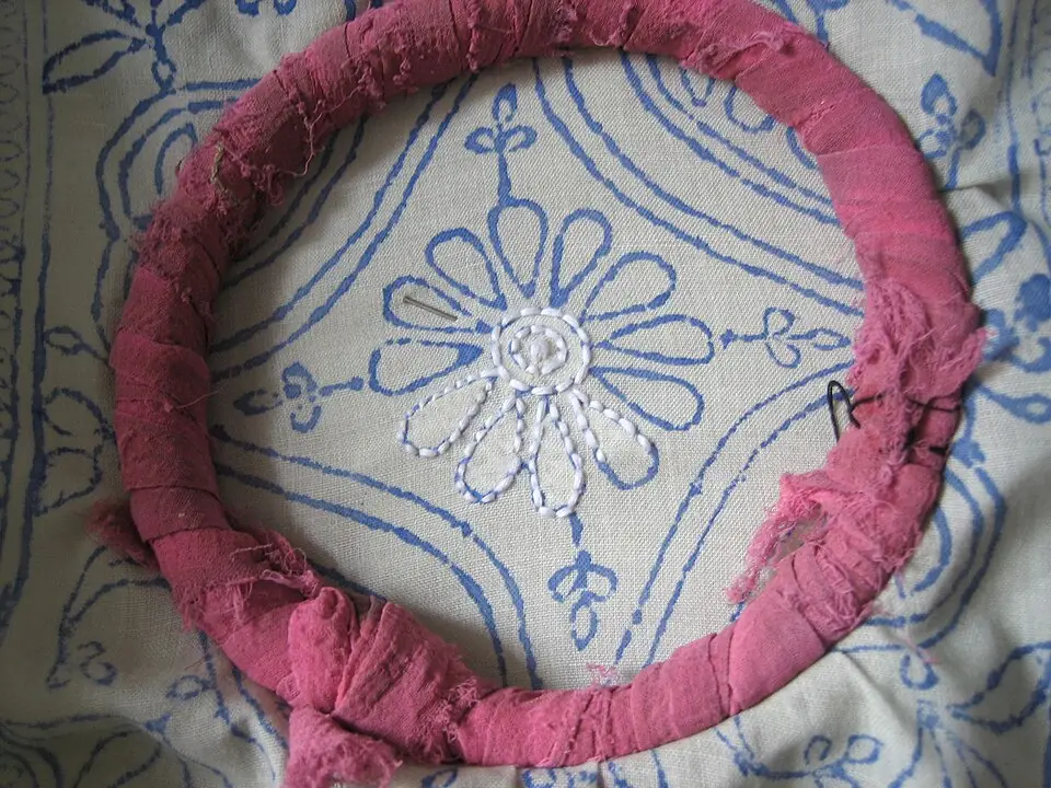 Lucknow Chikankari embroidery — delicate white-on-white needlework