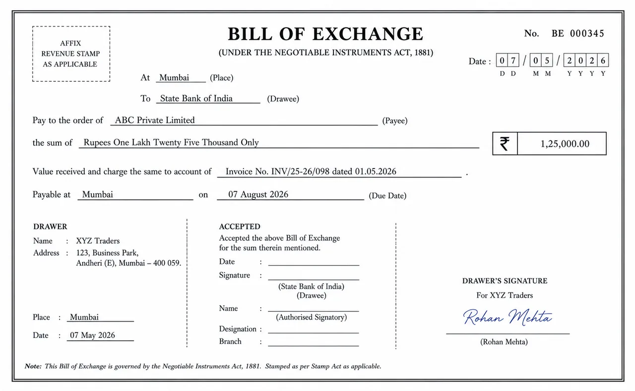 Realistic specimen of a bill of exchange showing drawer, drawee, payee, amount, and acceptance area in banking law